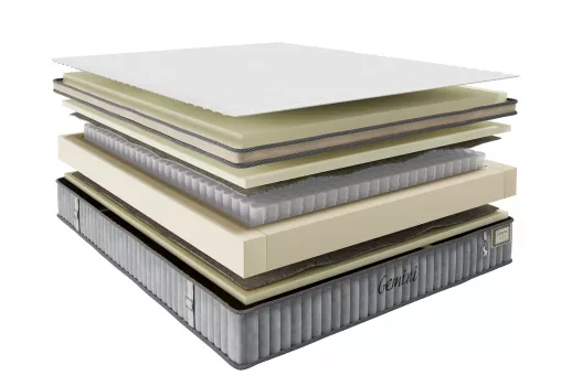 Матрас двуспальный 180х200 Gemini