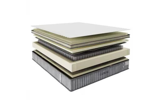 Матрас двуспальный 140х200 Gemini