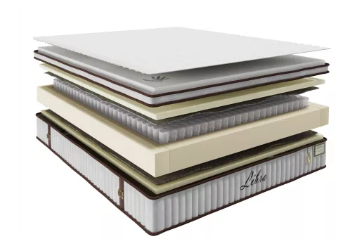Матрас двуспальный 180х200 Libra