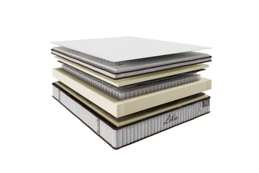 Матрас двуспальный 140х200 Libra