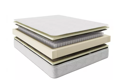 Матрас односпальный 80х190 Smart