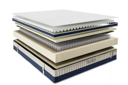 Матрас двуспальный 180х200 Taurus