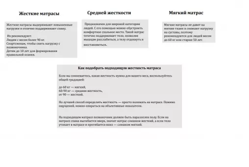 Матрас двуспальный 180х200 Model-i H