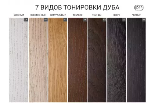 Витрина низкая CASE  /  677